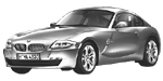 BMW E86 P1027 Fault Code
